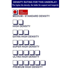 density-std_666149335