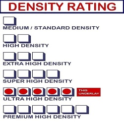density-uhd2